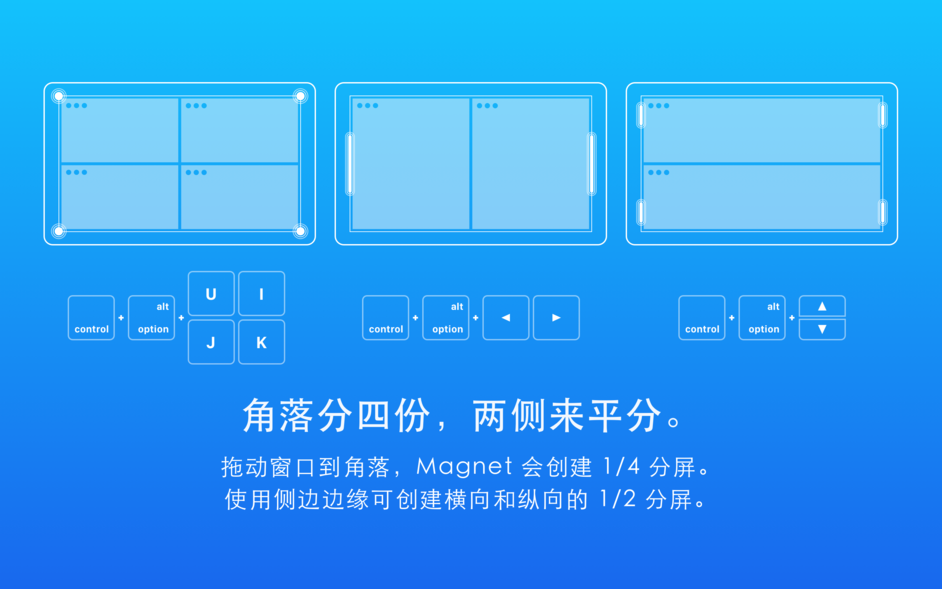 Magnet for Mac 2.4 窗口管理软件 中文破解版下载