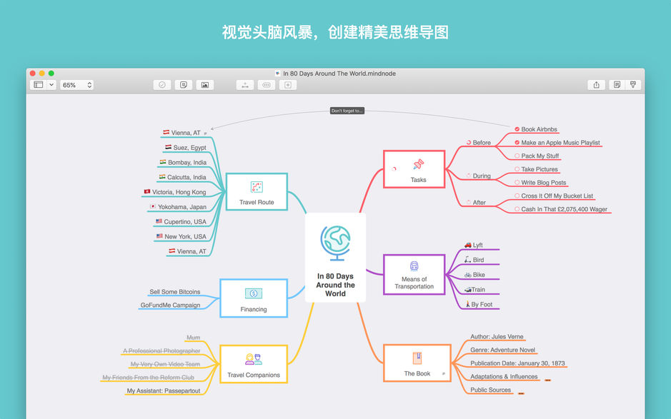 mindnode plus