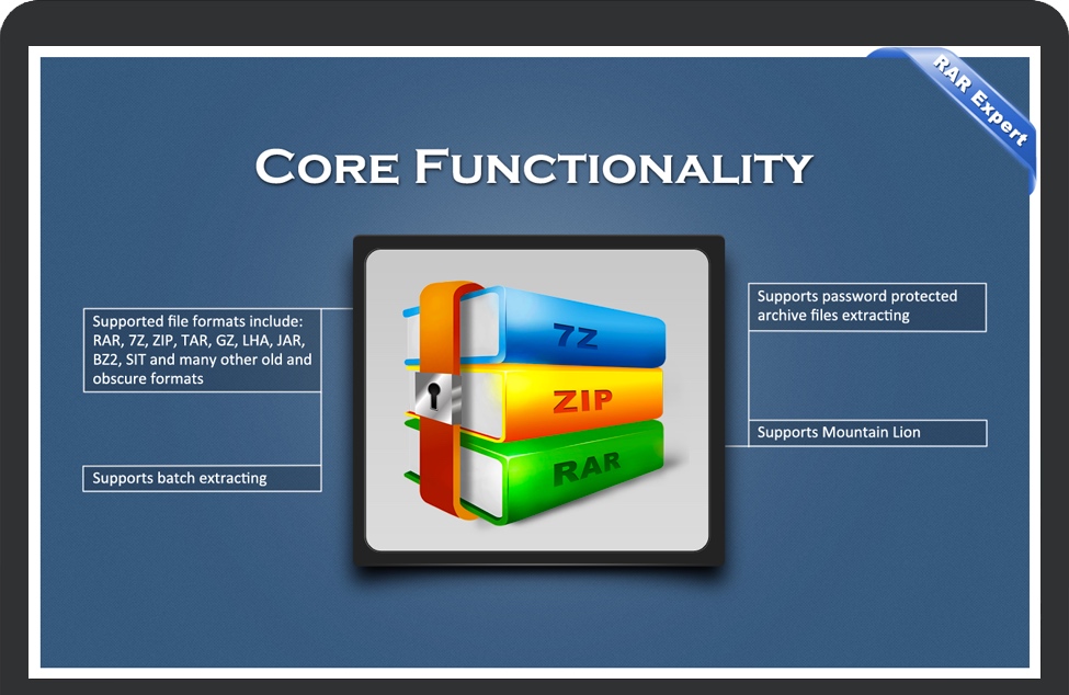 RAR Extractor Expert for Mac 压缩解压缩软件 中文版免费下载